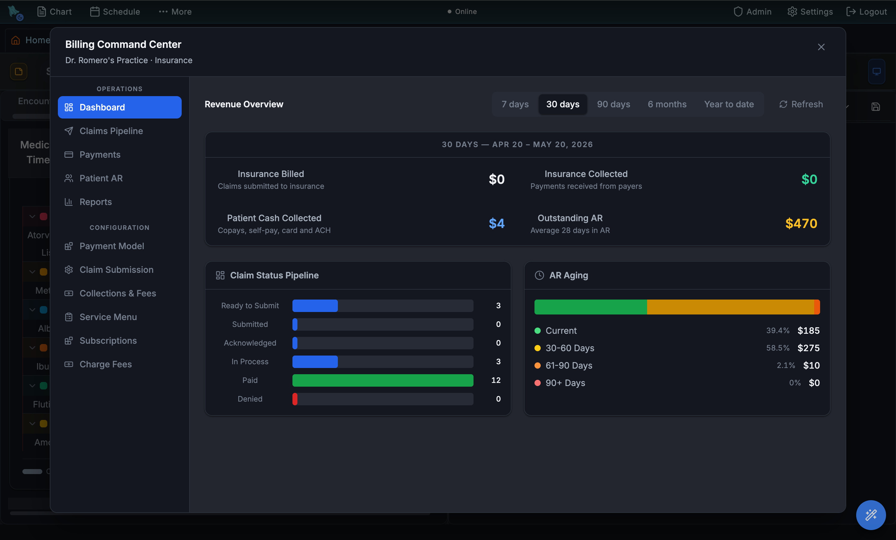 Billing dashboard